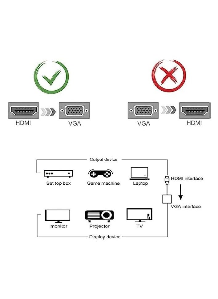 HDMI to VGA Adapter, Computer Monitor with 3.5mm Audio Jack, for Computer, Desktop, Laptop, PC, Monitor, Projector, HDTV, Chromebook (Male HDMI Input, Female VGA Output)