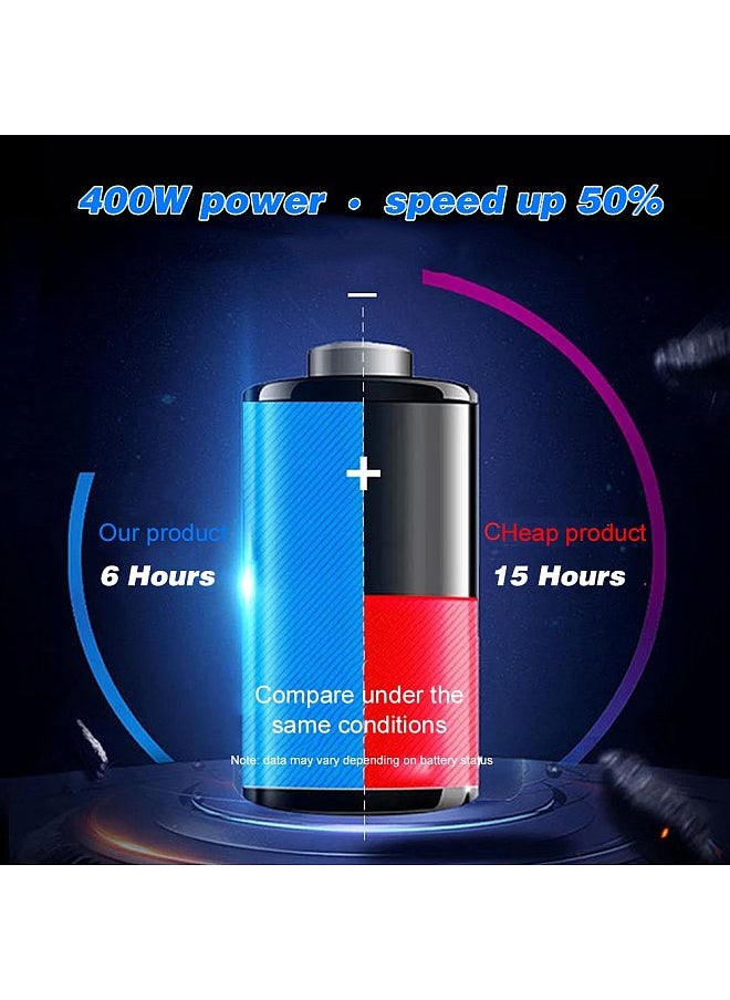 Intelligent Automatic Battery Charger 12V/24V Battery Charger Reconditioner Pulse Repair with Digital Display for Car Cell Motorcycle Battery Lithium Battery