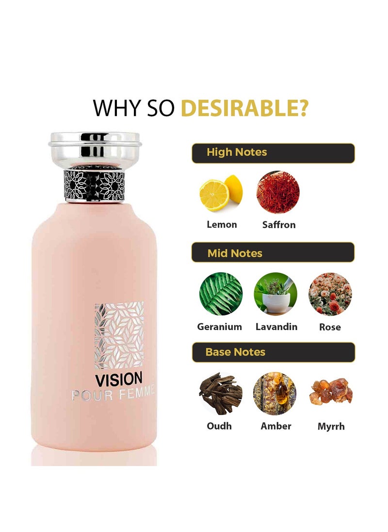 VISION POUR FEMME EAU DE PARFUM FOR FEMALE 100 ML