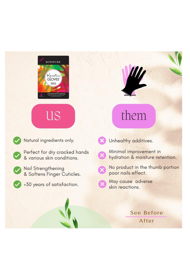Bodipure Premium Hand Mask Keratin Gloves | Moisturizing Gloves for Dry Hands & Nail-Strengthening & Cuticle Softening | Spa Experience at Home | Chemical Free & For All Skin Types | 12 Pairs