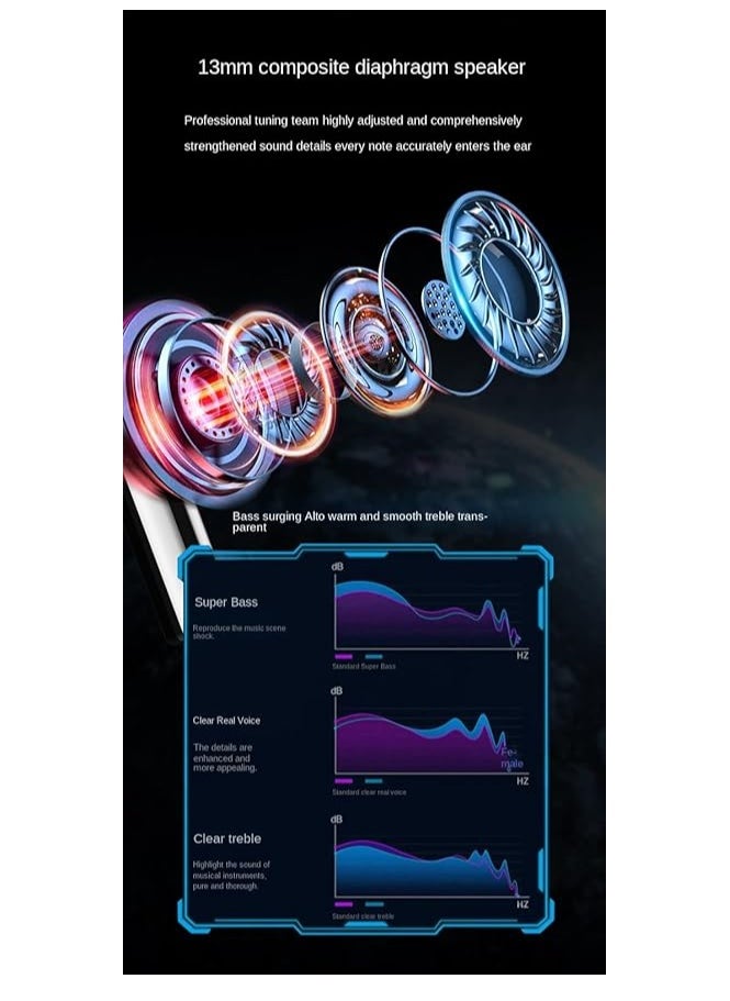 Recci Pure Collection Wireless Headphones Responsive Wandering Planet Bluetooth True Wireless Bluetooth Headphones Bluetooth 5.3 Connection Super Resistant Bass and Powerful Highs (Black)