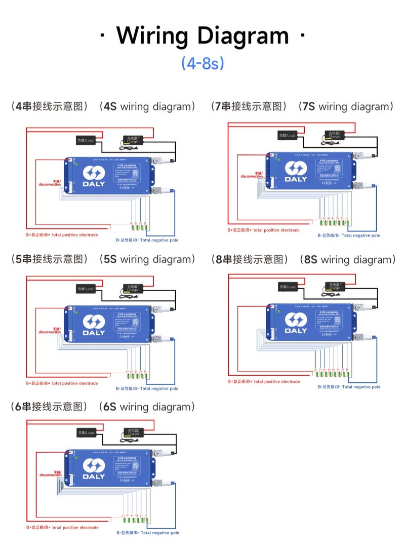 DALY Smart Active Balance BMS 40A to 60A 4S-24S UART & CAN/RS485 Protection Board with Build-in Bluetooth and NTC for LFP/NCM/LTO Lithium Battery Pack