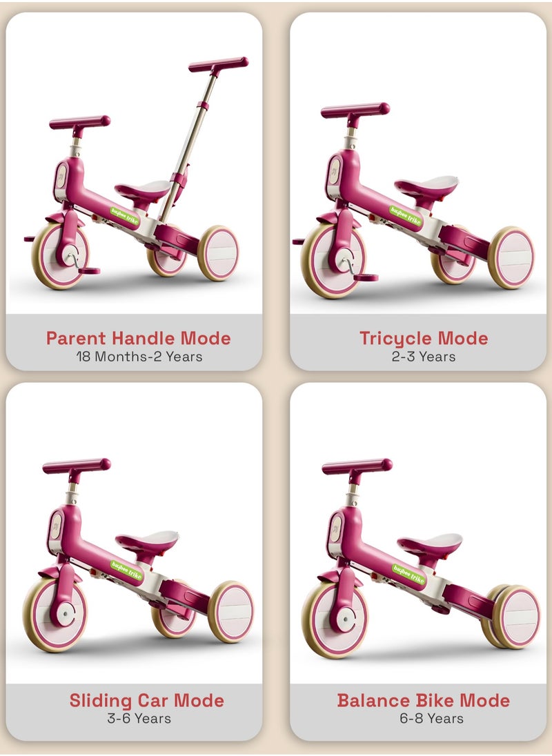 Novak 4 in 1 Convertible Baby Tricycle for Kids, Baby Kids Cycle with 3 Height Adjustable Parental Handle, Balance Bike & Bicycle Mode | Foldable Kids Tricycle Cycle for Kids 1.5 to 5 Years Pink