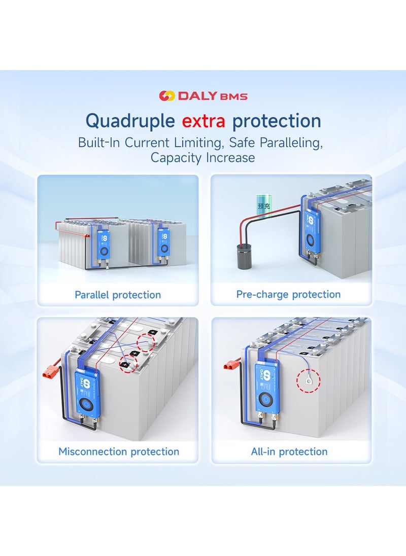 DALY Smart Active Balance BMS 80A to 100A 4S-24S UART & CAN/RS485 Protection Board with Build-in Bluetooth and NTC for LFP/NCM/LTO Lithium Battery Pack