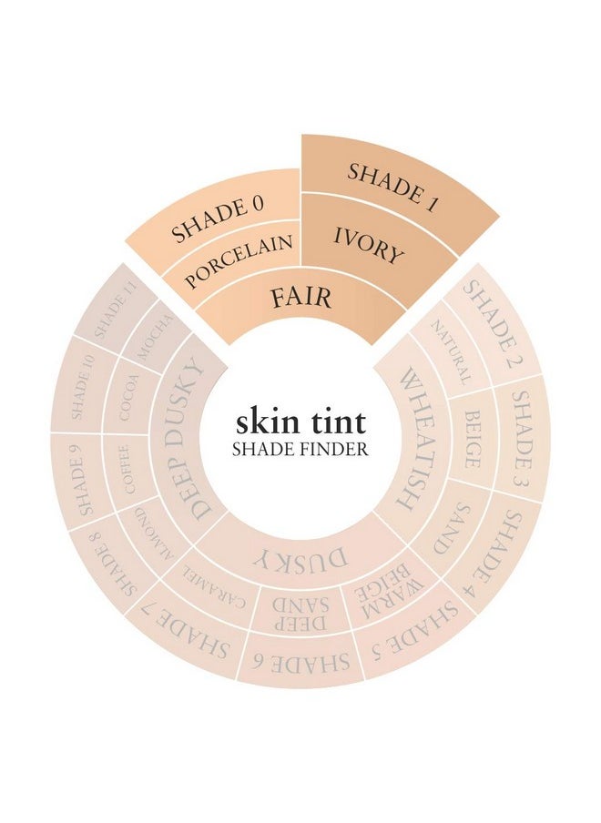 Just Herbs Skin Tint- 1 Ivory