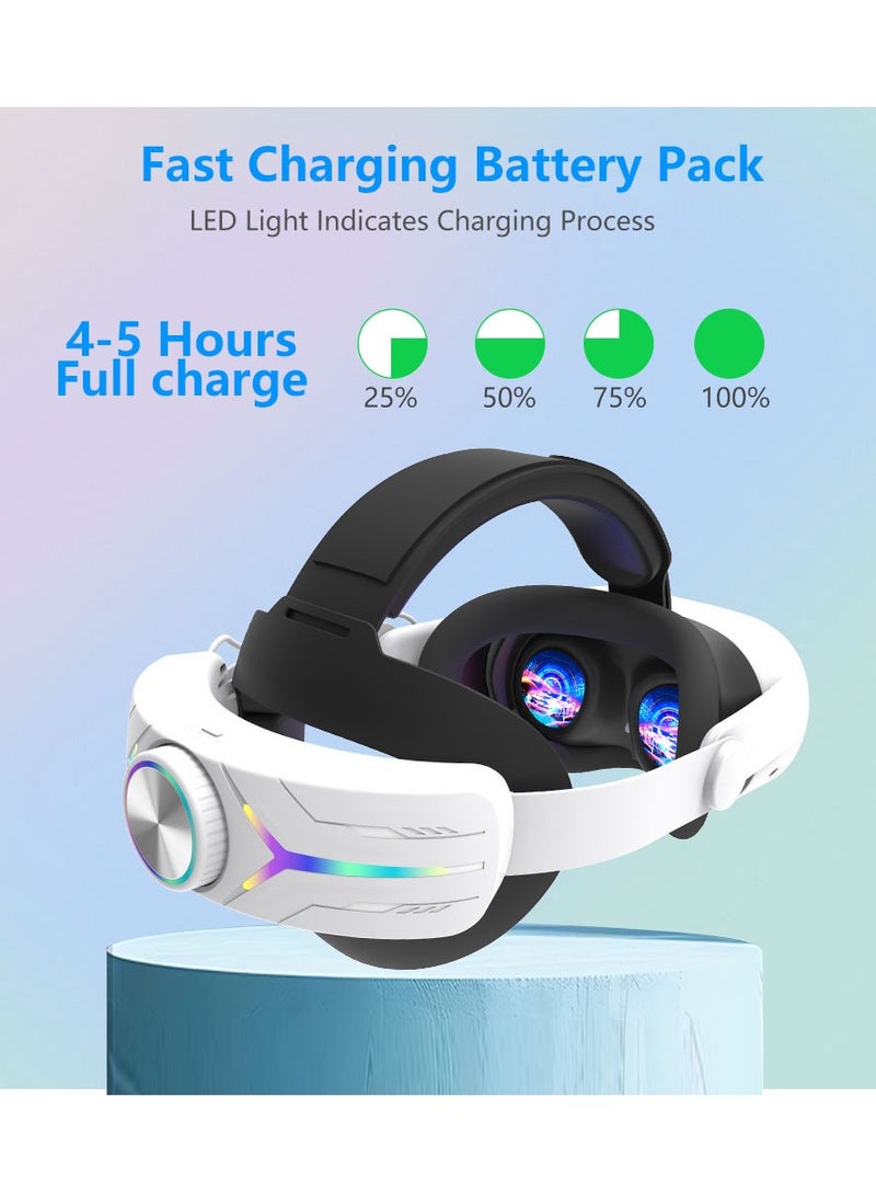 Newest Meta Quest 3s Charging Headstrap with 12000mAh Battery, Quest 3 Gaming Headband, 6-Color Breathing Lights, Polymer Material, Size Fits Adults & Kids - Enhanced Gameplay Experience