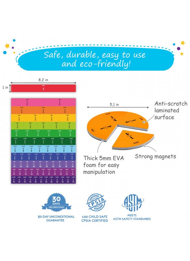 166 PCS Magnetic Fraction Tiles & Fraction Circles with Percentages - Math Manipulatives for Elementary School, Fraction & Percent Strips & Bars, Fraction Manipulatives Class Set, Homeschool Supplies