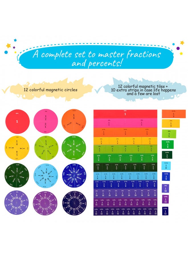 166 PCS Magnetic Fraction Tiles & Fraction Circles with Percentages - Math Manipulatives for Elementary School, Fraction & Percent Strips & Bars, Fraction Manipulatives Class Set, Homeschool Supplies