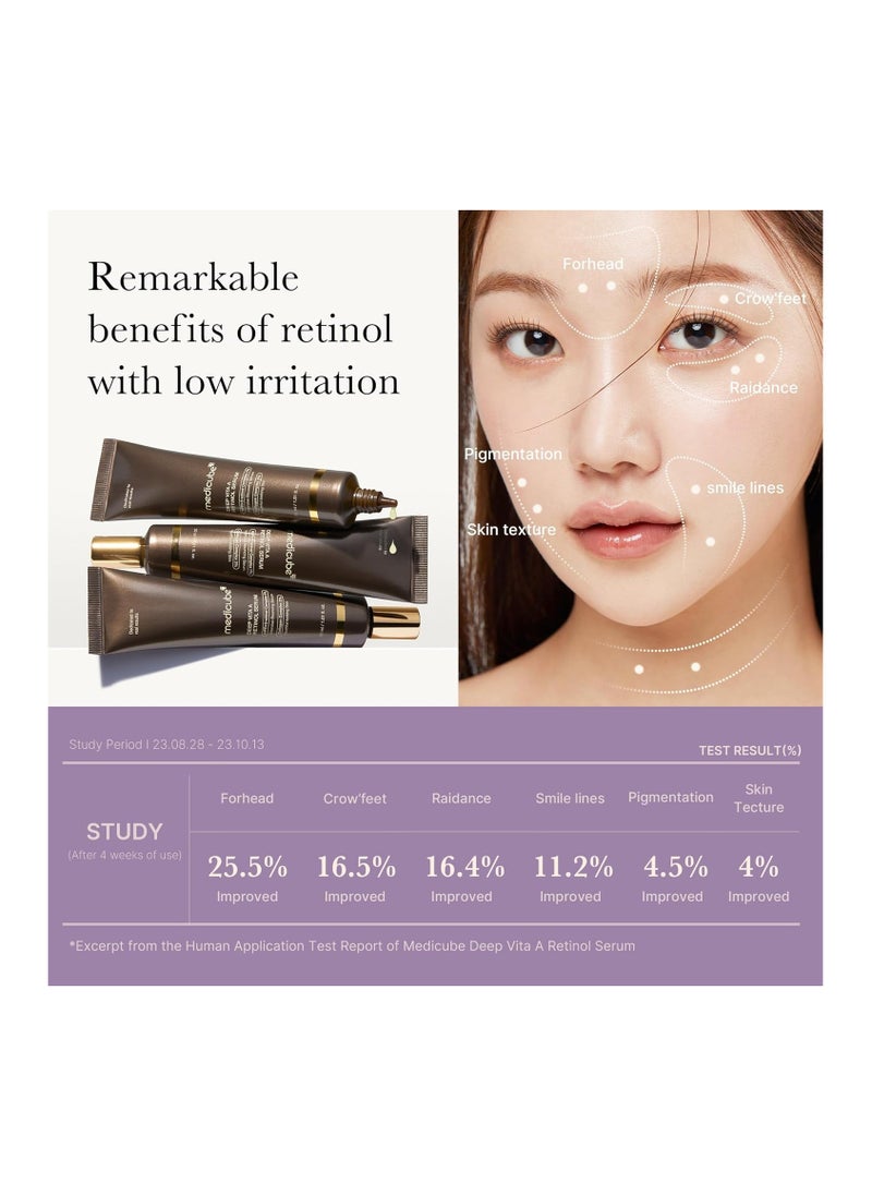 Medicube Deep Reviving Bakuchiol Retinol Facial Serum - Anti-Aging 4th Gen Retinol & Bakuchiol - Targets Fine Lines, Uneven Skin Tone, Blemish Scars - Korean Skin Care, Low Irritan