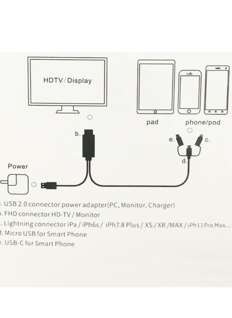 Plug and Play Mobile Phone Cable – Fast Charging and Data Transfer for Android & iOS Devices