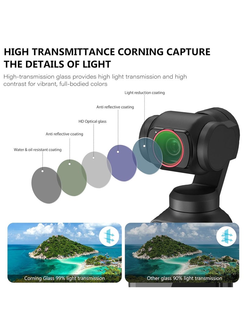 Pocket 3 CPL Filter, Magnetic Lens Filter Compatible for DJI Osmo Pocket 3 Creator Combo-Aluminum Version