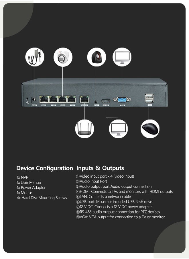 IP video surveillance kit with 4 built-in 5 megapixel cameras and infrared illumination (cable not included)