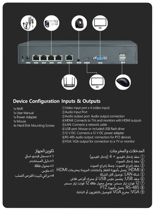 IP Video Surveillance  camera Kit CCTV PoE with 4 built-in 5 megapixel cameras and infrared illumination With 1TB hard disk