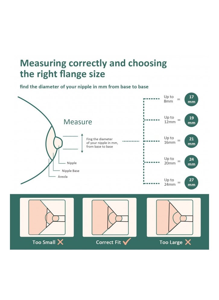 MomMed Flange Insert 21mm for MomMed/Momcozy/Tsrete 24mm  Shields/Flange, 21 mm Flange to Reduce 24mm Nipple Tunnel Down to 21 mm, 1Pack