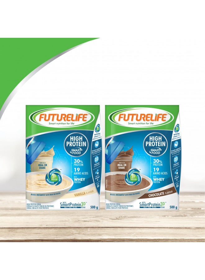 FUTURELIFE Smart Food - High Protein | 500g/17.6oz | 30g in Protein | Gluten Free | Keto Friendly | 19 Vitamins & Minerals | High in Fiber | Low GI | High in Omega 3 | (Vanilla, 1)