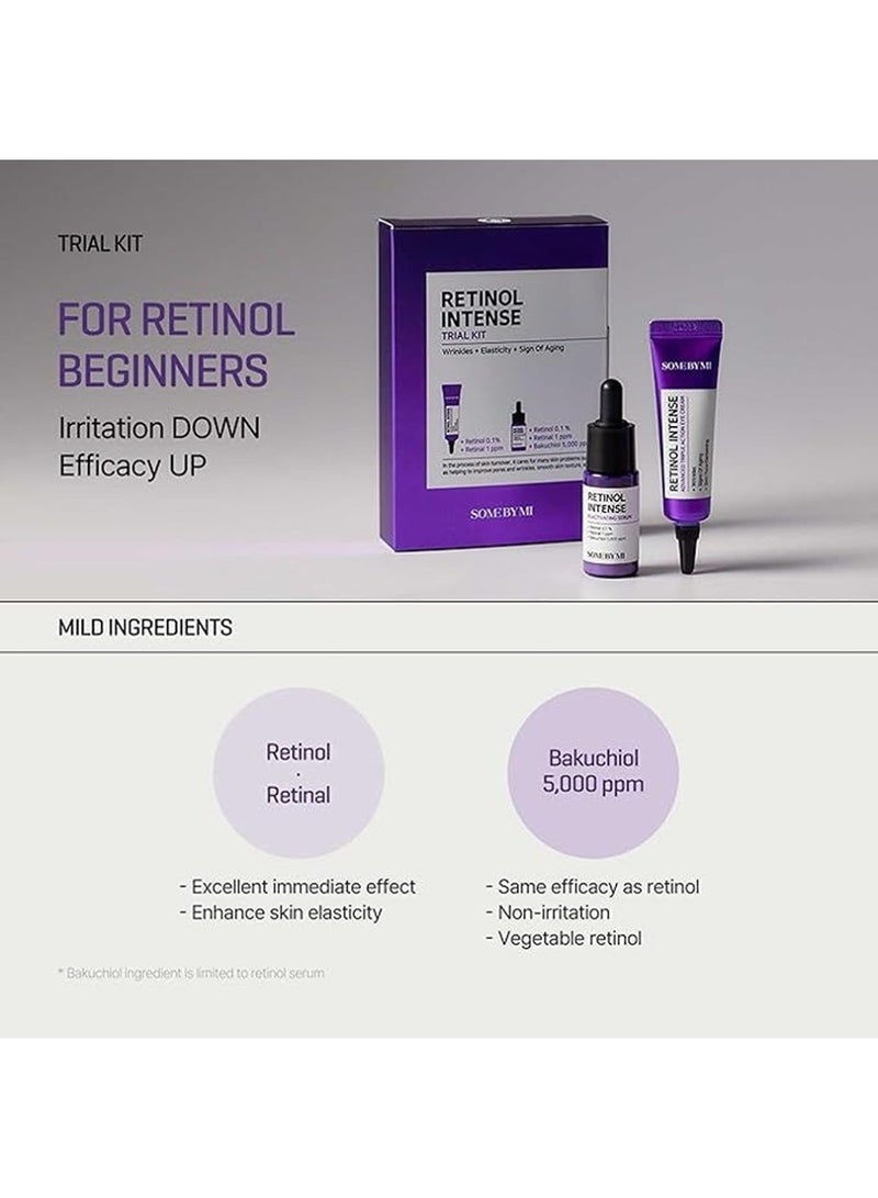 Retinol Intense Trial Kit - Mild Korean 0.1% Retinol Face Serum And Eye Cream For Beginner - Fine Lines, Dark Circles, Skin Texture And Elasticity Care 10ml