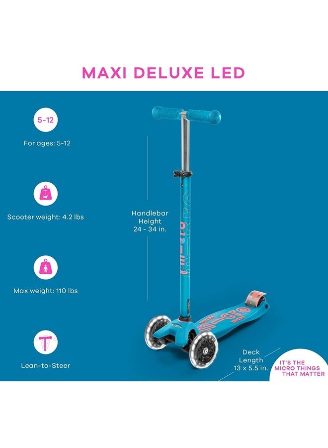 Maxi Micro Deluxe Aqua Led