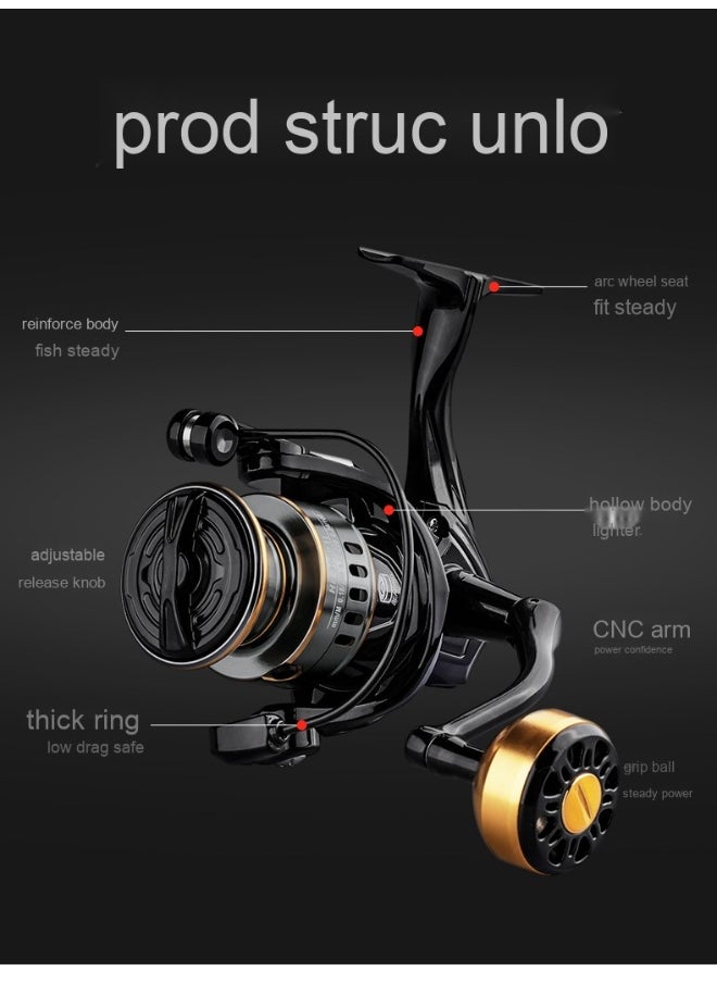 Spinning Fishing Reel Full Metal Wear Resistant Build in Sound Tips Anti-Slip Wheel For Seawater or Freshwater