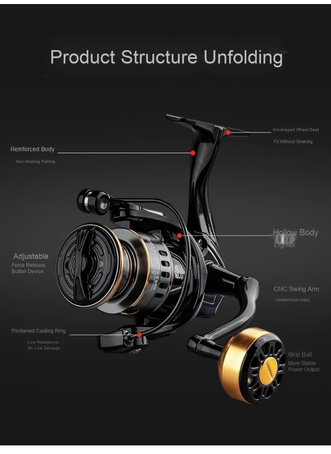 Spinning Fishing Reel Full Metal Wear Resistant Build in Sound Tips Anti-Slip Wheel For Seawater or Freshwater