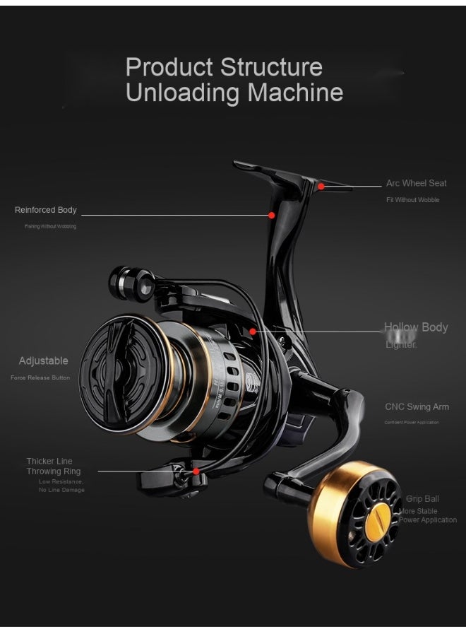 Spinning Fishing Reel Full Metal Wear Resistant Build in Sound Tips Anti-Slip Wheel For Seawater or Freshwater