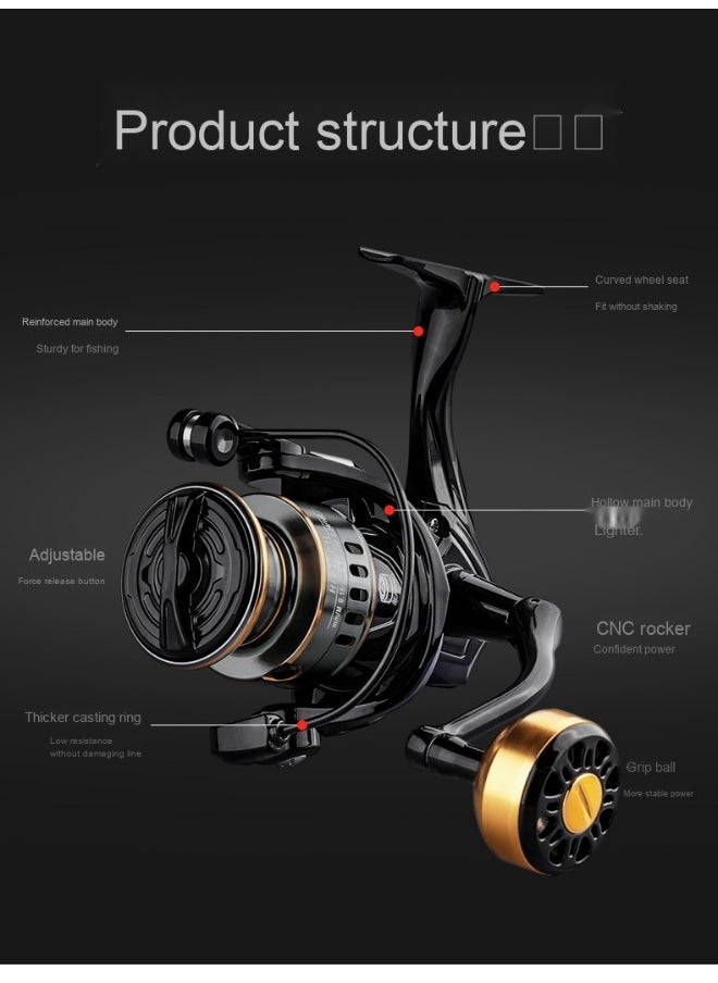 Spinning Fishing Reel Full Metal Wear Resistant Build in Sound Tips Anti-Slip Wheel For Seawater or Freshwater