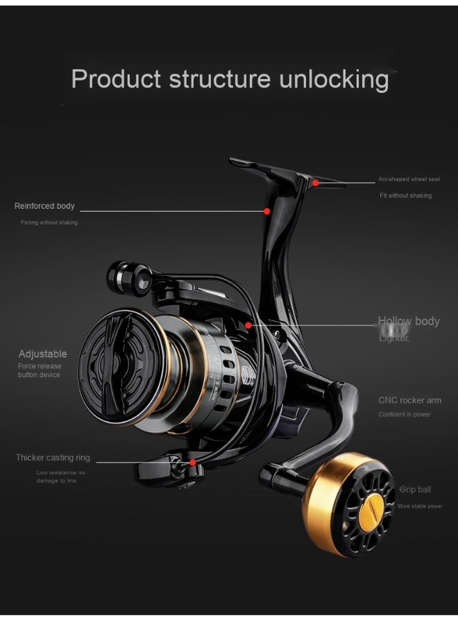 Spinning Fishing Reel Full Metal Wear Resistant Build in Sound Tips Anti-Slip Wheel For Seawater or Freshwater