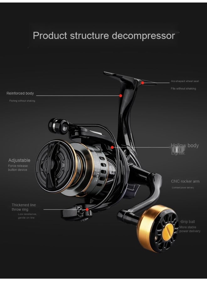 Spinning Fishing Reel Full Metal Wear Resistant Build in Sound Tips Anti-Slip Wheel For Seawater or Freshwater