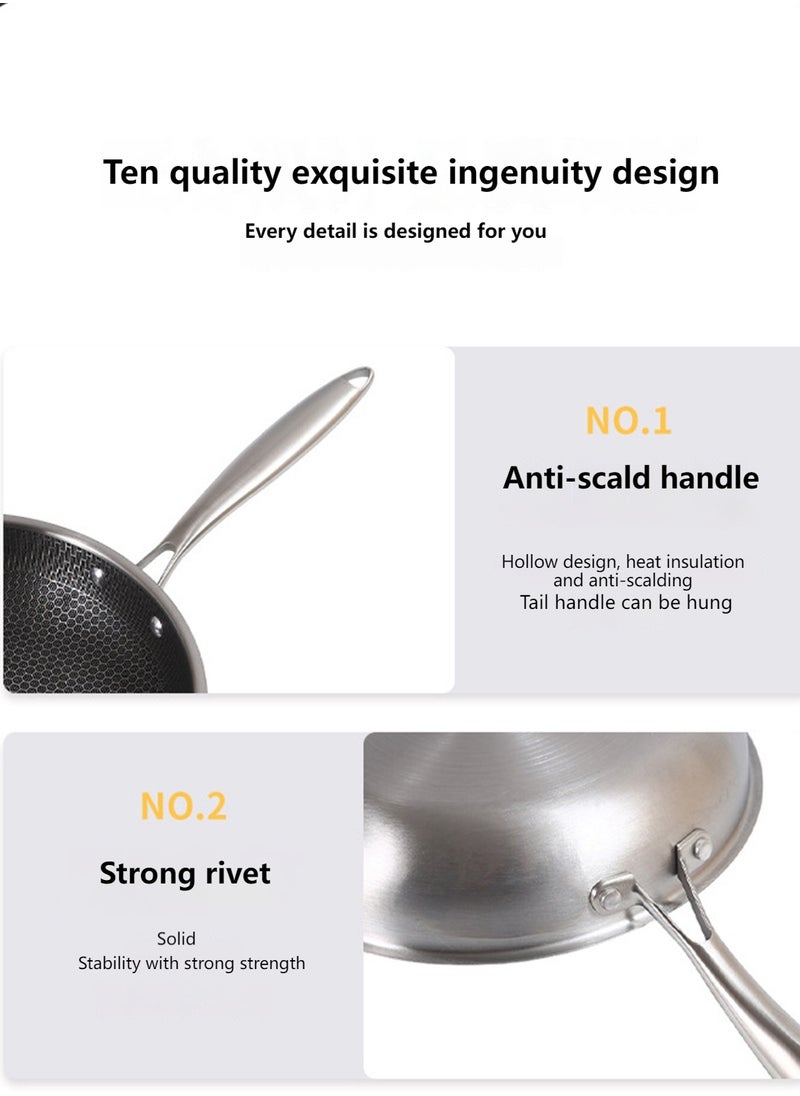 28cm Stainless Steel Non-Stick Frying Pan Induction Cooker Deep Frying Pan Long Handle Pan Small Egg Pan Oven Safe