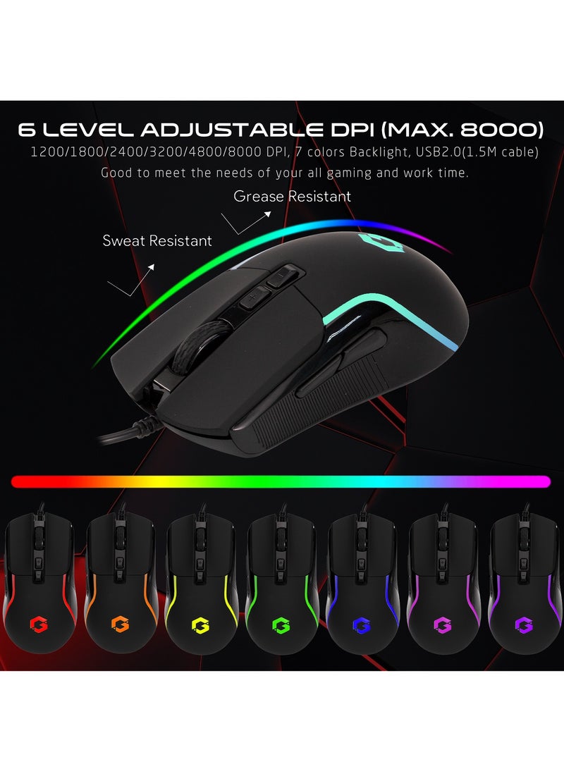 VIPER X All In One Gaming Bundle Mechanical Keyboard Headset Mouse And Mousepad RGB Backlit USB Connectivity For PC Gamers Multicolour