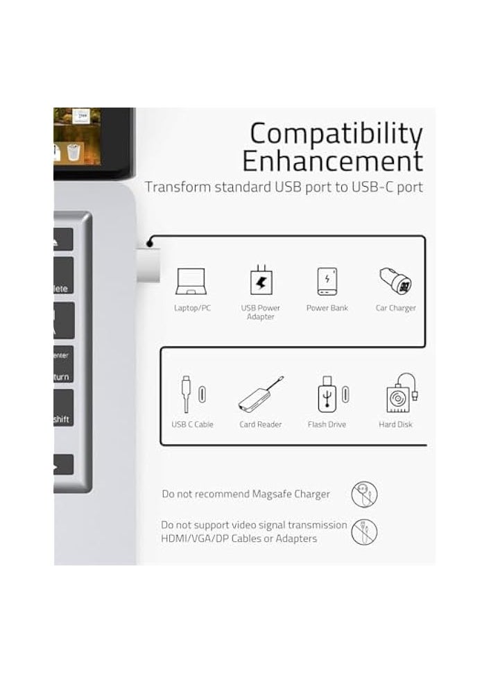 USB to USB C Adapter 2 Pack, Type C Female to A Male Charger Converter, for iPhone, for Airpods, for iPad, for Galaxy