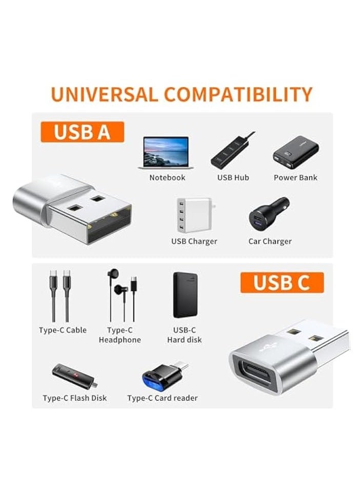 USB to USB C Adapter 2 Pack, Type C Female to A Male Charger Converter, for iPhone, for Airpods, for iPad, for Galaxy