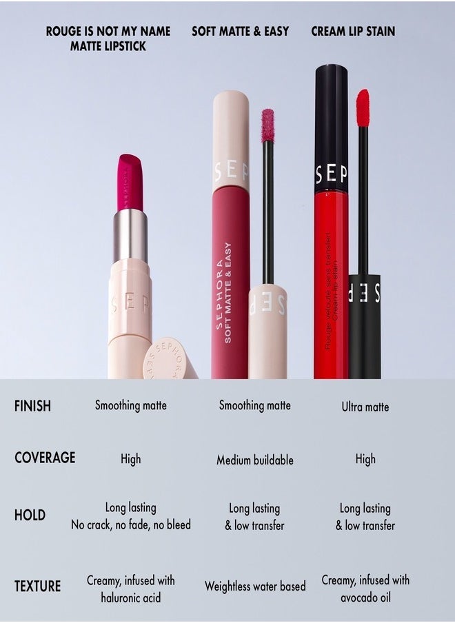 SEPHORA Rouge Is Not My Name - Matte Lipstick 4 Never (3.5g)