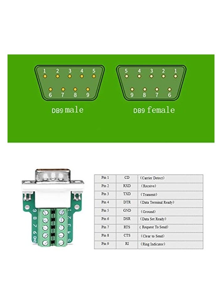 DB9 D-SUB RS232 Adapter 9 Pin Signals Terminal Breakout Plastic Cover 2 Row (Male with Screw)