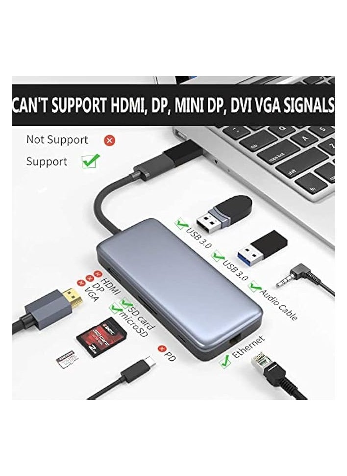 USB C Female to USB 3.0 Male Adapter, (Pack of 2) USB C Adapter, supports Super Speed Data Transfer & 100W Fast Charging, Compatible with Laptop, PC, Charger, Power Bank