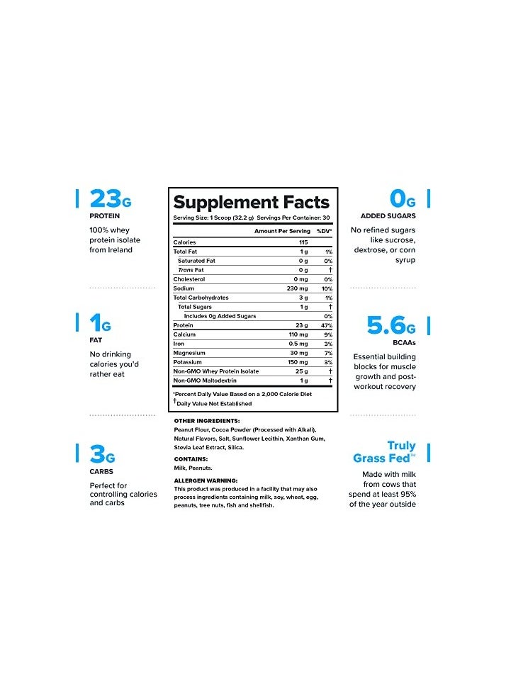 Whey+ Whey Protein Powder, Grass Fed Whey Protein Isolate, Naturally Sweetened and Flavored, No Added Sugars, Hormone & antibiotic free, 23 grams Per Serving, 966grams, 30 Servings - Chocolate Peanut Butter