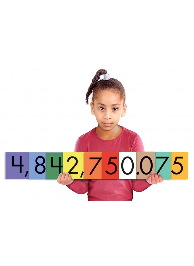 Essential Learning Products 10-Value Decimals to Whole Numbers Place Cards Set