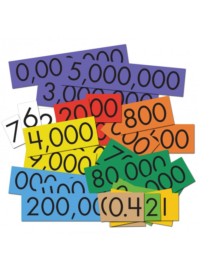 Essential Learning Products 10-Value Decimals to Whole Numbers Place Cards Set