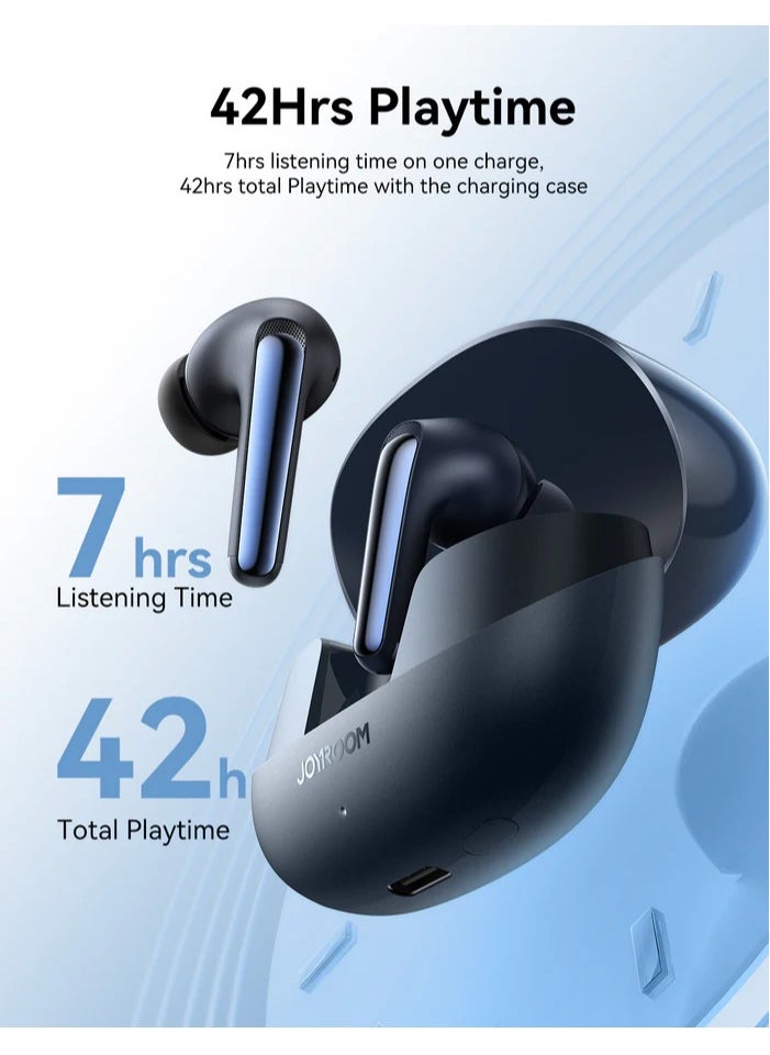 Wireless Earbuds 500mAh True Hi-Fi Sound ANC (Active Noise Cancellation) with Dual-EQ Mode and Built-in Mic Black