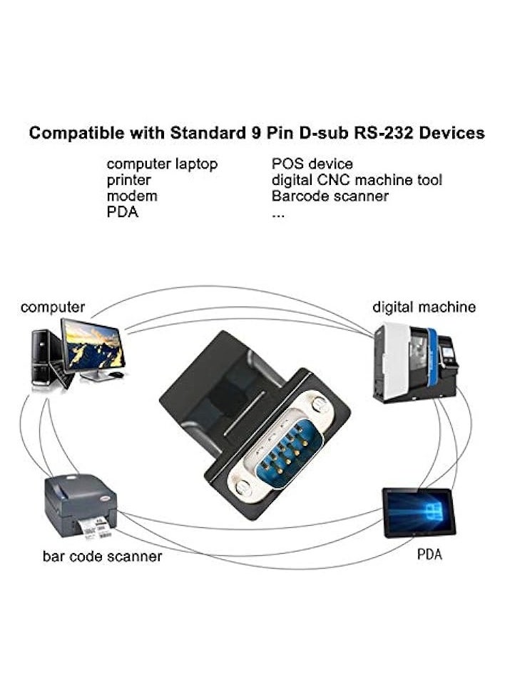 DB9 to RJ45 Serial Adapter RS232 Male to RJ-45 Female Ethernet Converter Compatible with Standard 9 Pin RS-232 Devices