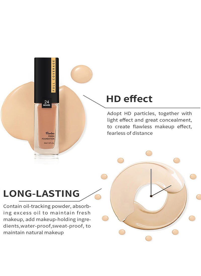 Flawless Finish Foundation