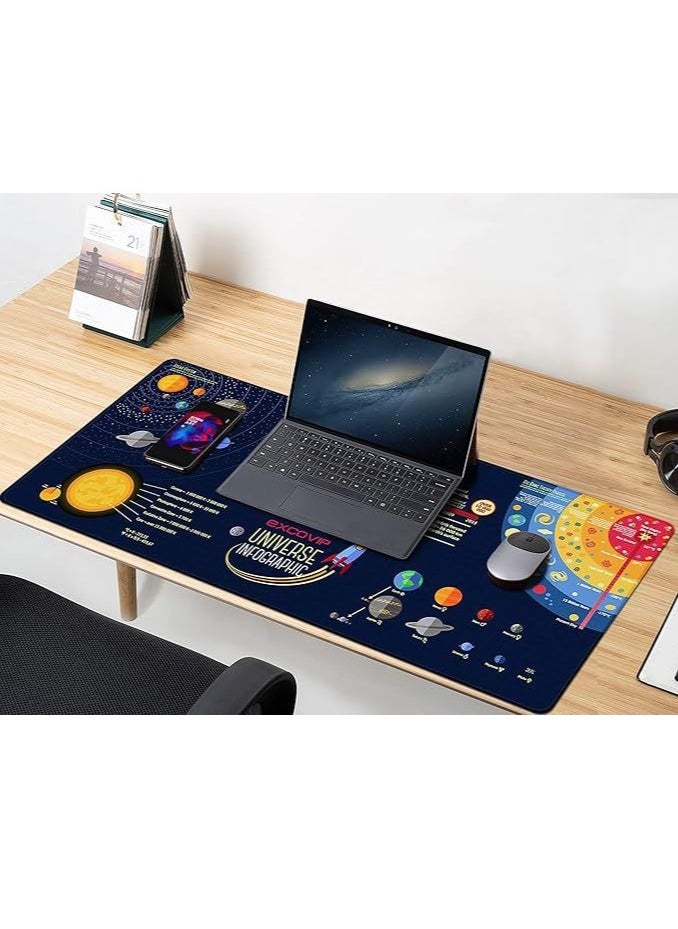 Extended Gaming Mouse Pad XXL,Anti-Skid Mousepad Large Keyboard Mouse Pad Desk Mat with Stitched Edges (900x400mm,Solar System) 9303