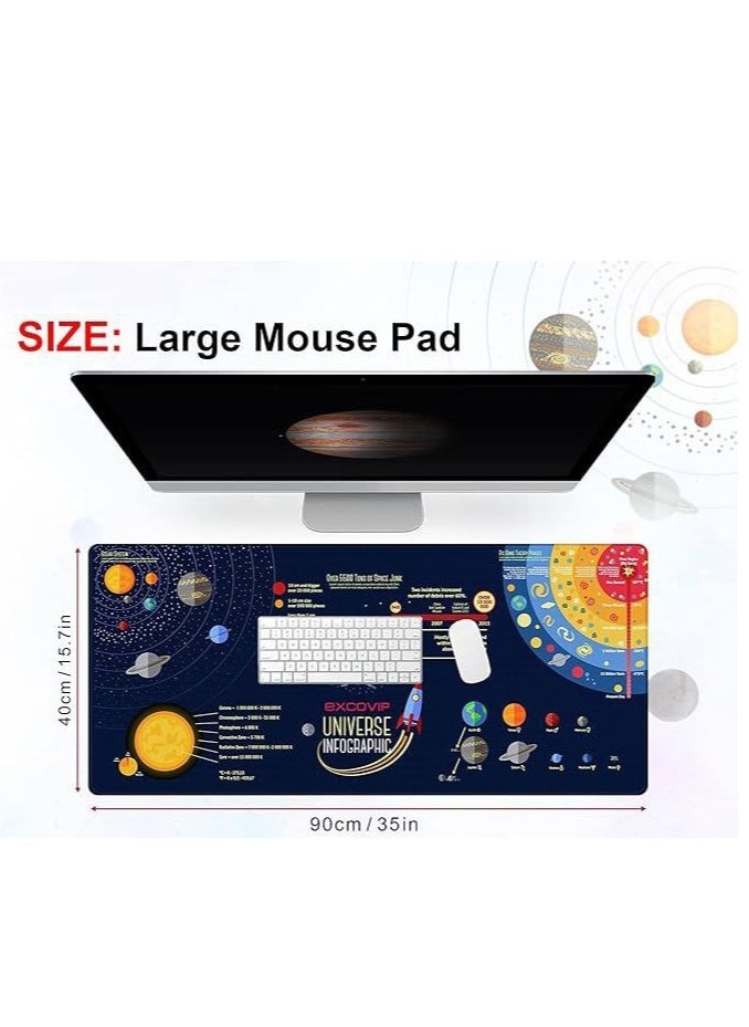 Extended Gaming Mouse Pad XXL,Anti-Skid Mousepad Large Keyboard Mouse Pad Desk Mat with Stitched Edges (900x400mm,Solar System) 9303