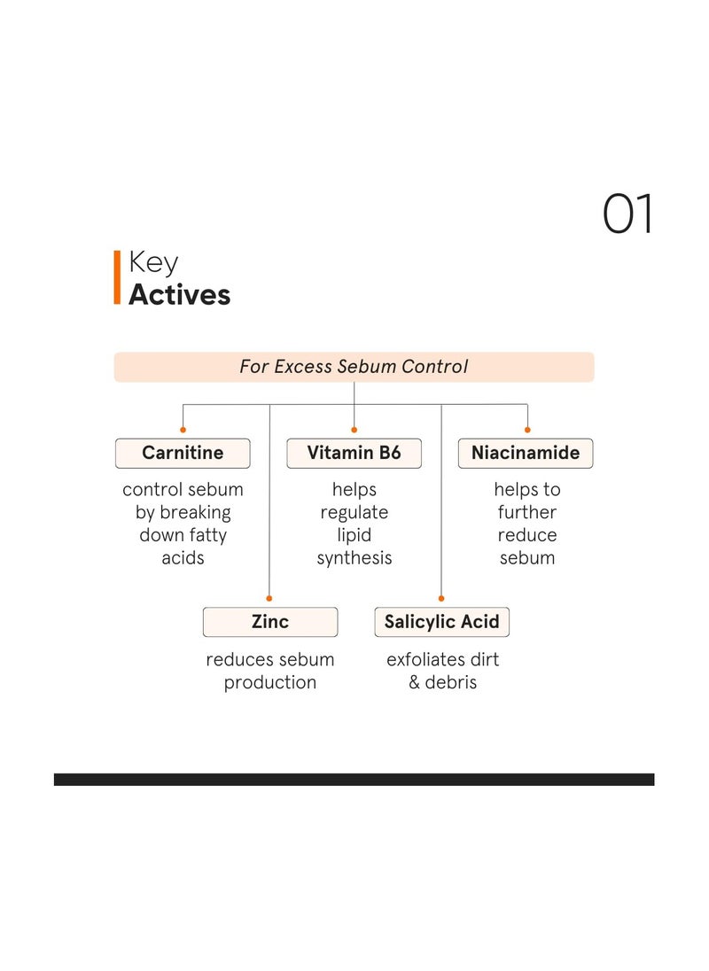 Minimalist Oil Control Scalp Serum with Vitamin B6 + Carnitine 03% | Hair Serum for Excess Sebum & Greasy Hair with Niacinamide, Zinc, and Hyaluronic acid | 50 ml