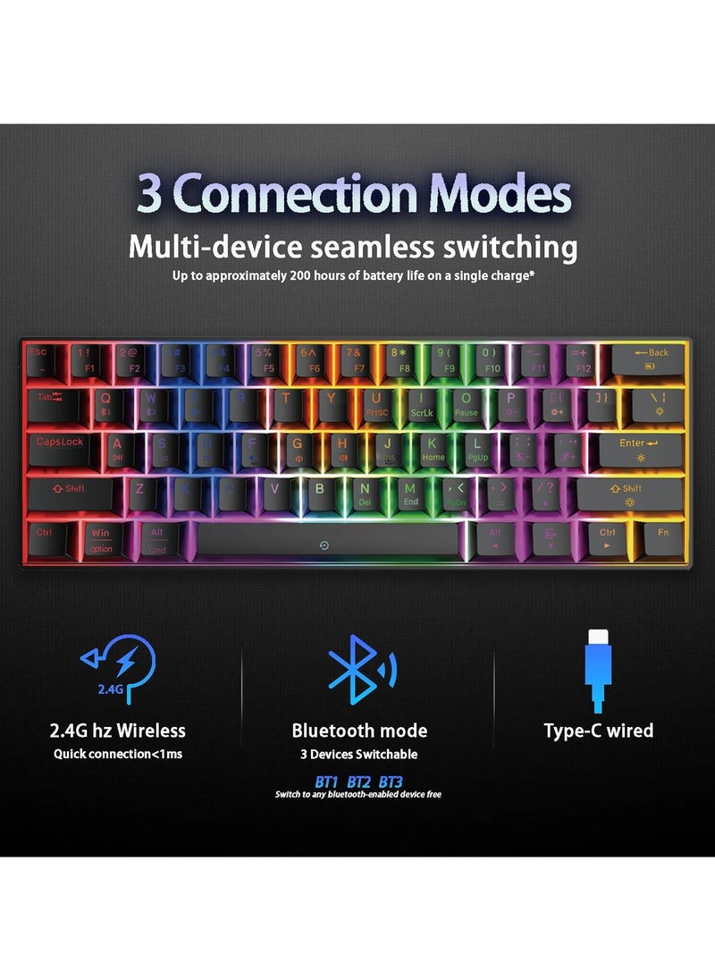 infino® Wireless Bluetooth Tri-Mode (2.4G/Bluetooth/USB-C) Mechanical Keyboard, Multi-Platform Support (Windows/Mac/Linux/Tablet), Rechargeable 61-Key RGB Backlit Brown Switch Gaming Keyboard