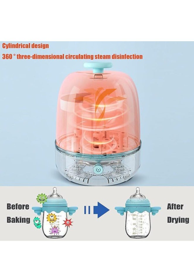 Bottle Sterilizer, Baby Bottle Steam Sterilizer Sanitizer For Baby Bottles Pacifiers Breast Pumps Large Capacity And 99.99% Cleaned In 8 Mins,Large Capacity, One Button Control, BPA-Free