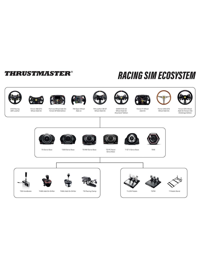 T-LCM - Loadcell Pedal Set for PS5 / PS4 / Xbox Series X|S/Xbox One/Windows