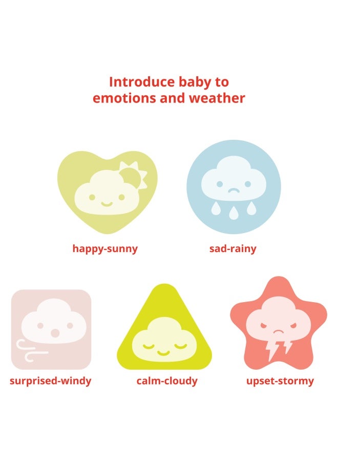 Silver Lining Cloud Feelings Shape Sorter