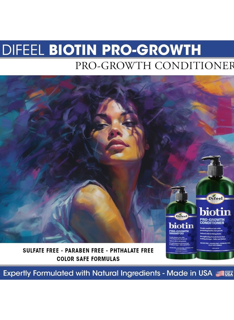 Difeel Pro-Growth Biotin Conditioner for Hair Growth 12 oz. - Conditioner for Thin Hair