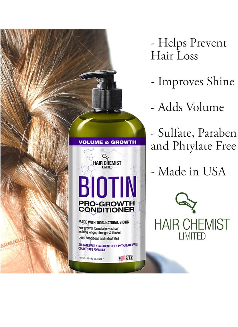 Hair Chemist Biotin Pro-Growth Conditioner 33.8 oz. - Conditioner for Thin Hair