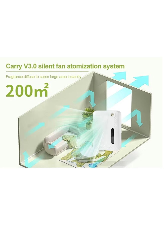 Essential Oil Diffuser,Smart Scent Air Machine,Scent Diffuser,Wifi Bluetooth Waterless Essential Oil Diffuser with Cold Air Tech 250ML,200m²  Coverage for Large Room, Office, Spa